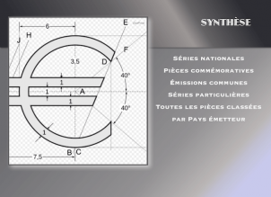 Synthe se